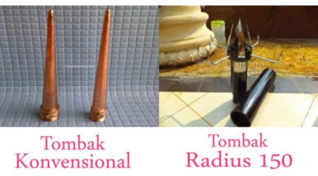 Aksesoris Penangkal Petir + Jasa Pasang Murah